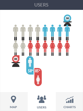 ddos攻击在哪能买到软件iPad版业务监控