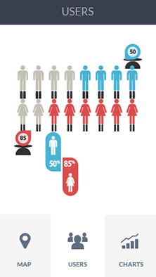 ddos攻击在哪能买到软件CDN加速分析